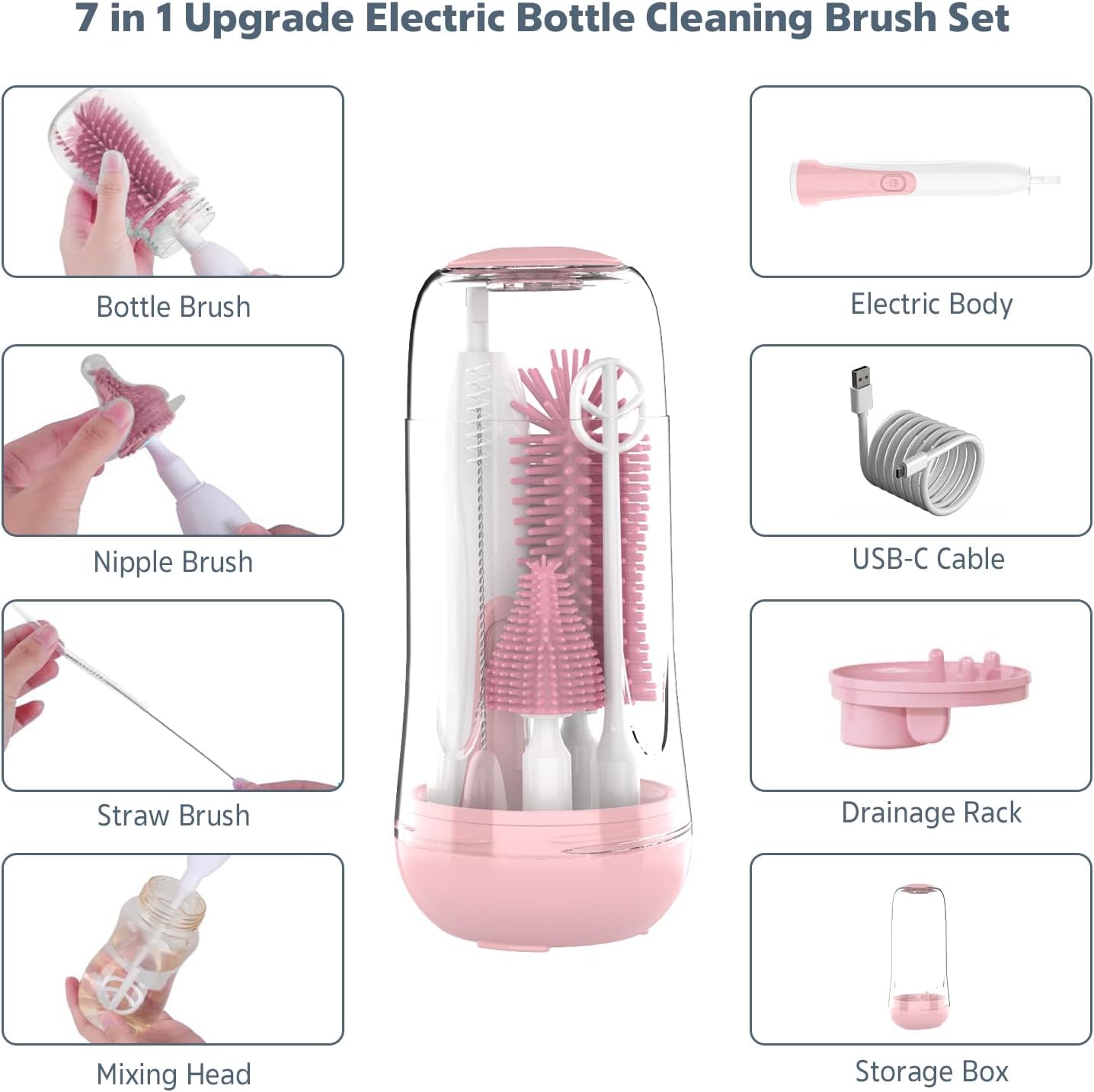 Travel Electric Baby Bottle Cleaning Brush, Water Bottle Cleaning Set, 4-Piece Set with 2 Modes and 360° Swivel